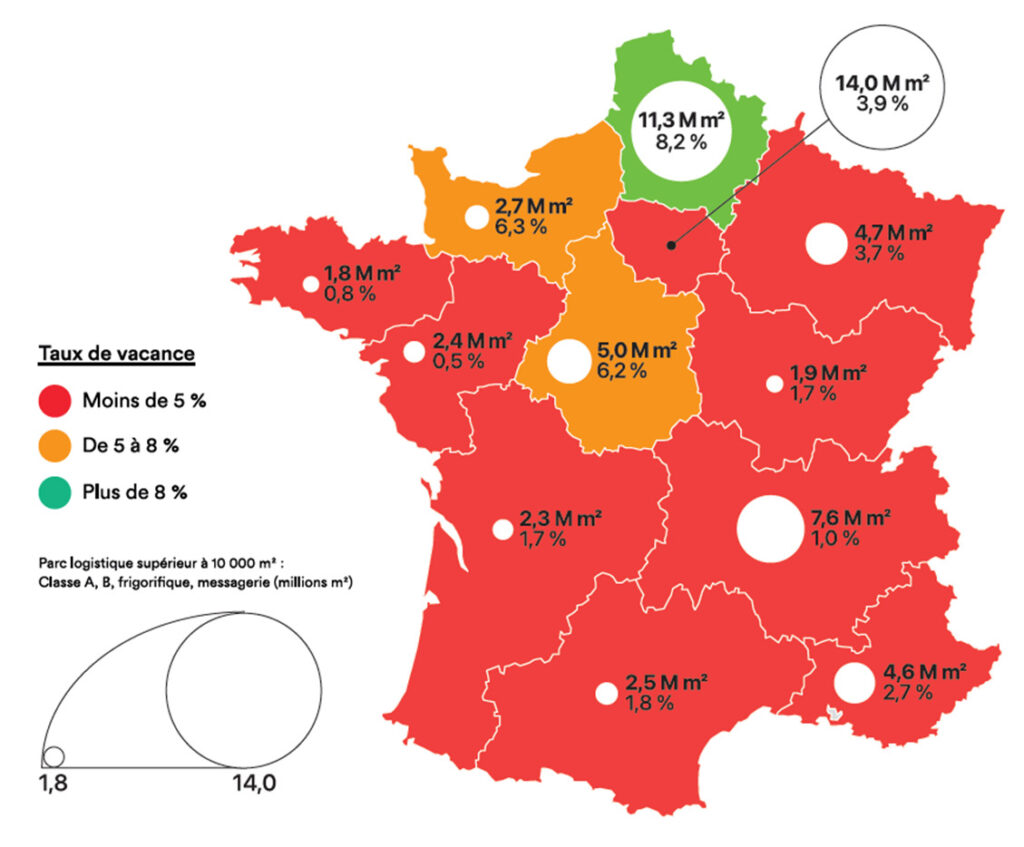 Taux de vacance de l'immobilier logistique (Source : Afilog, 2023)