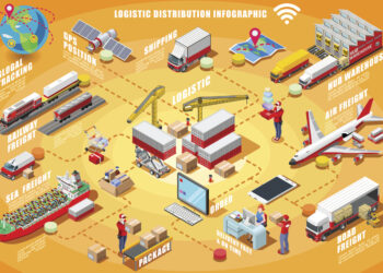 image : [Wébinaire] Risques climatiques et supply chain : comment vous préparer ?